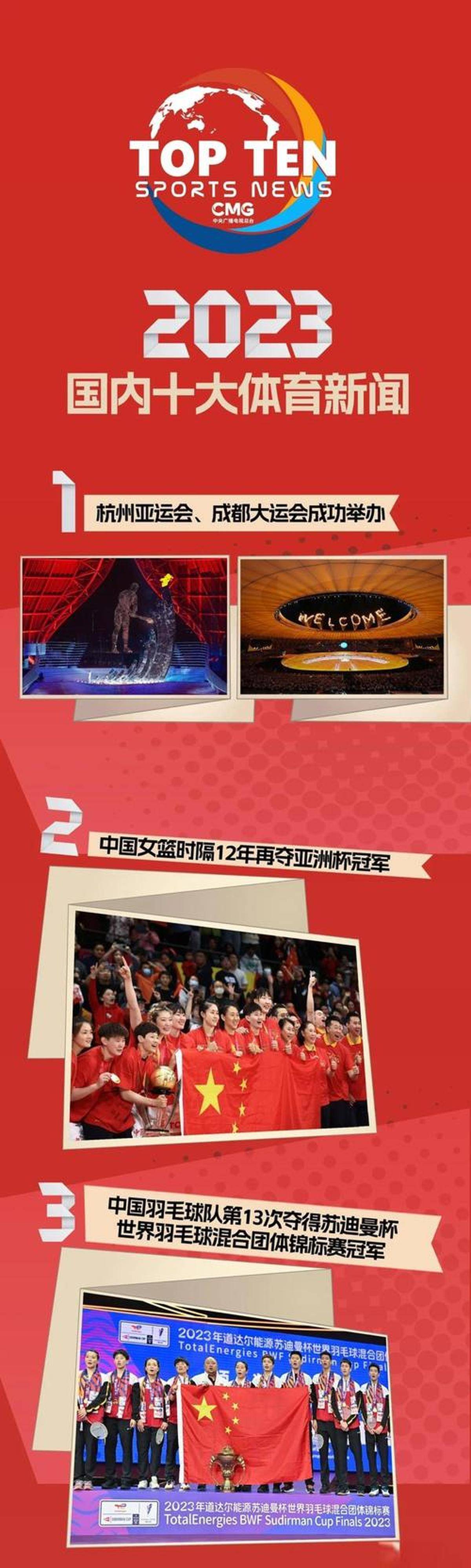 紧张对抗，球队为荣誉而拼搏